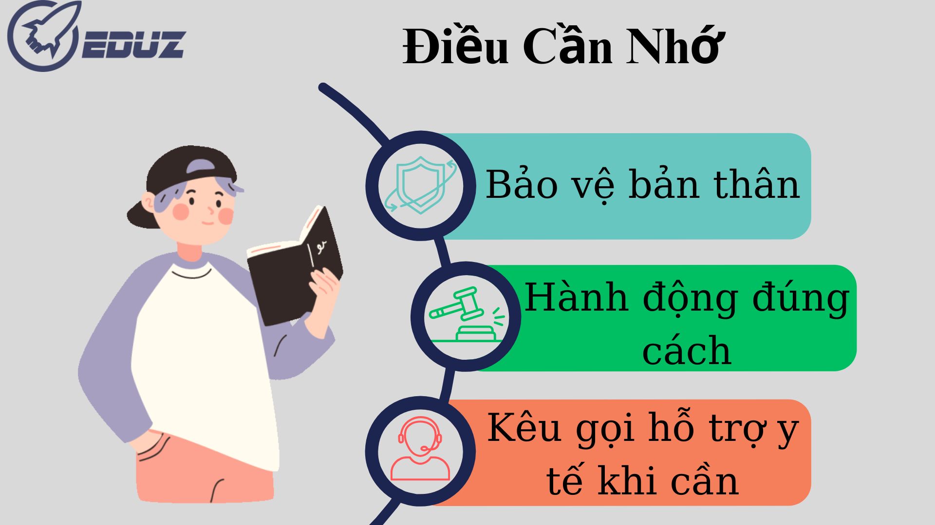 3. Điều cần ghi nhớ
